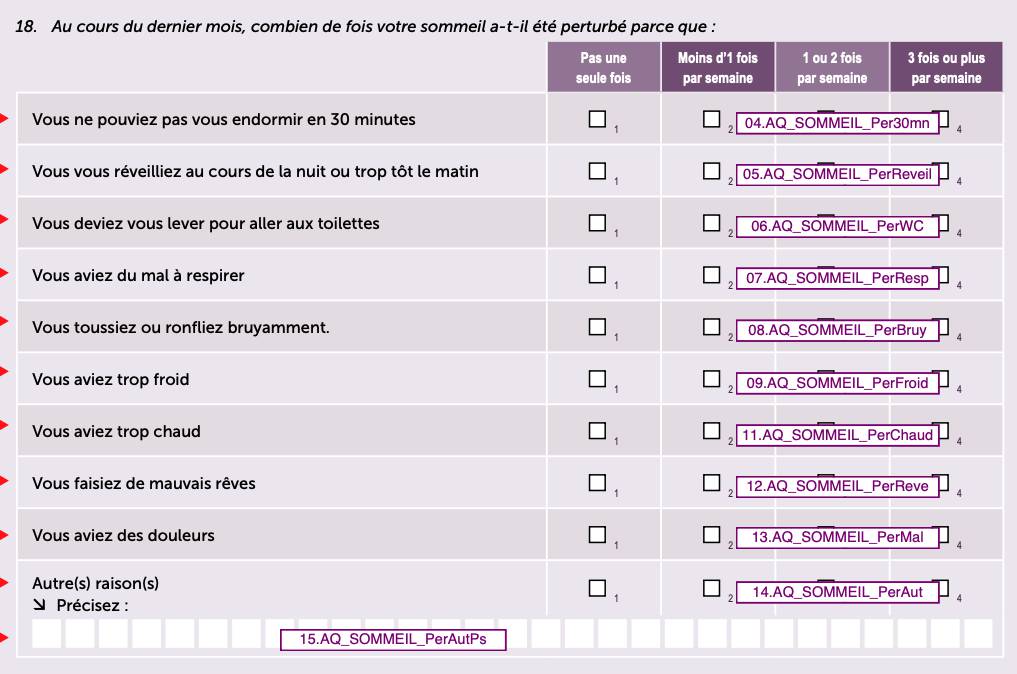 S- Question Pertub_Sommeil